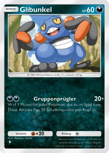 Glibunkel