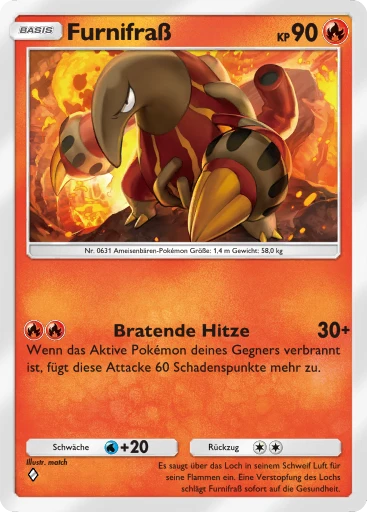 Furnifraß