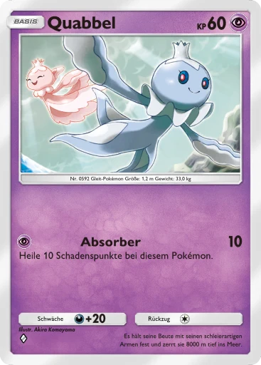 Rüschen