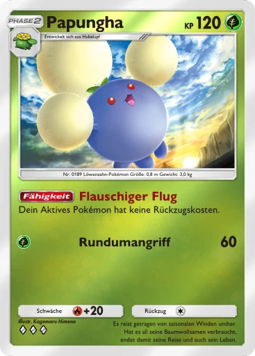 Papungha