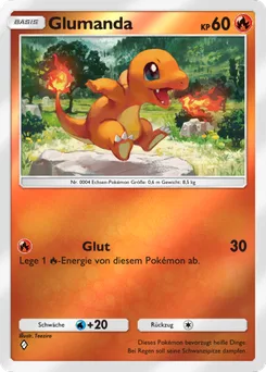 Glumanda
