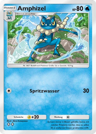 Amphizel