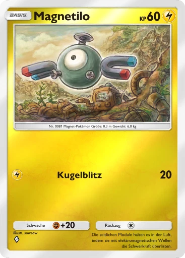 Magnetilo