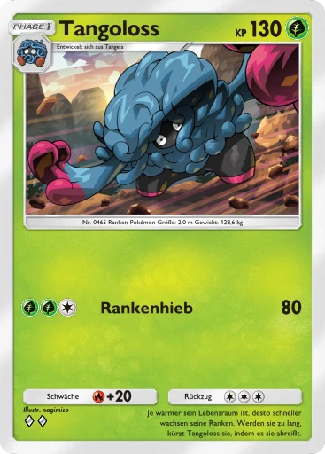 Tangoloss