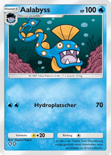 Aalabyss