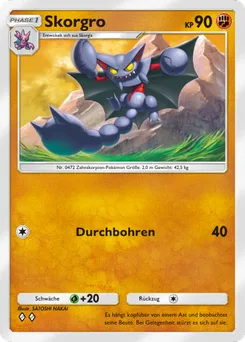 Skorgro