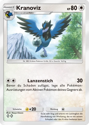 Kranoviz