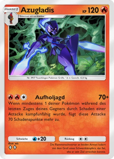 Azugladis