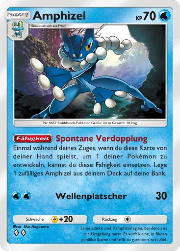 Amphizel