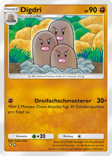 Digdri