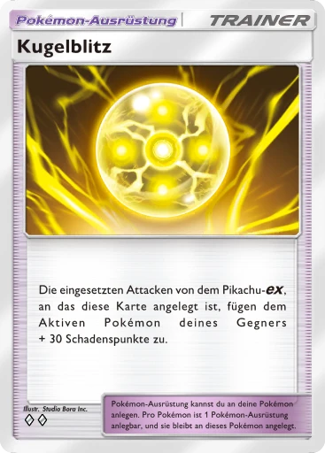 Kugelblitz