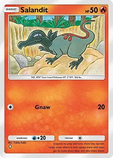 Salandit