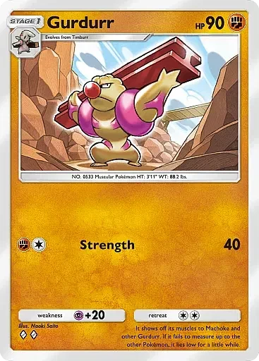 Gurdurr