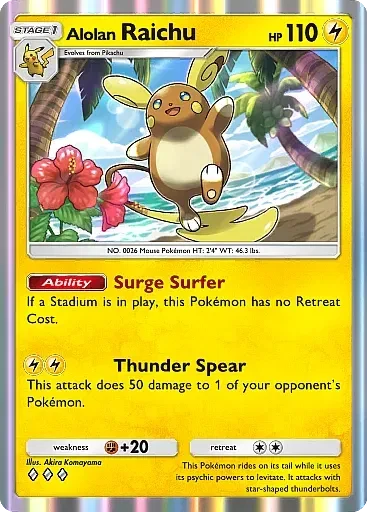 Alolan Raichu