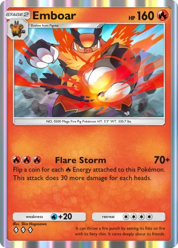 Flambirex