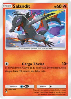 Salandit