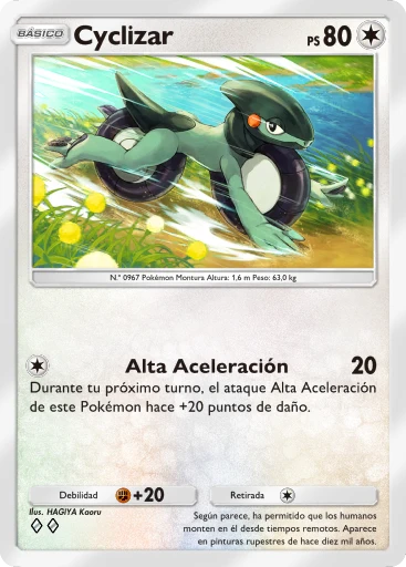 Cyclizar