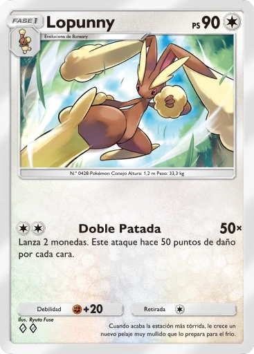 Lopunny
