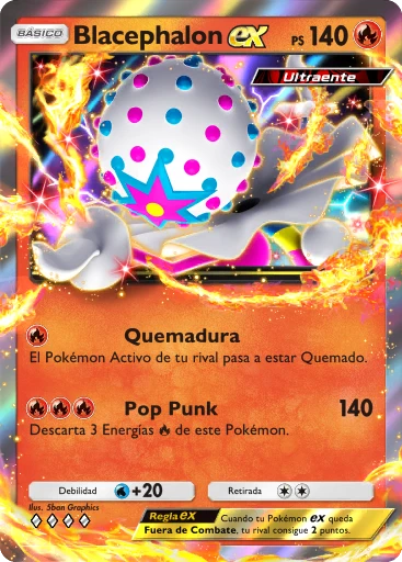 Blacéfalo ex