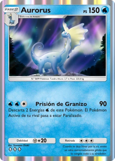 auroro