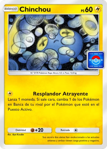 Chinchú