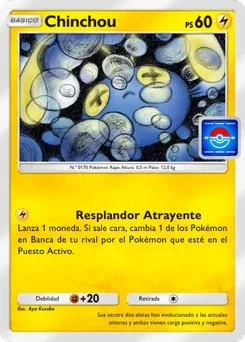 Chinchou