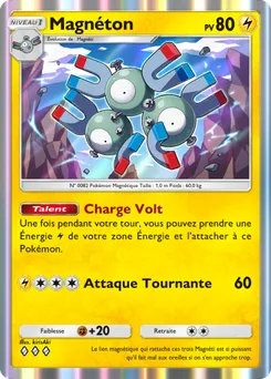 Magnéton