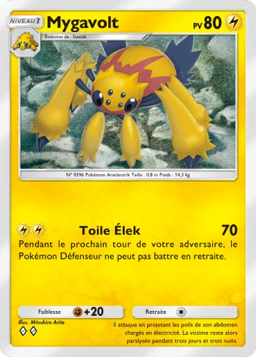 Mygavolt