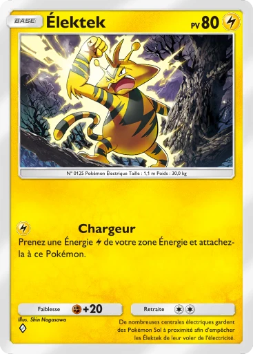 Élektek