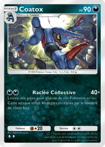 Coatox