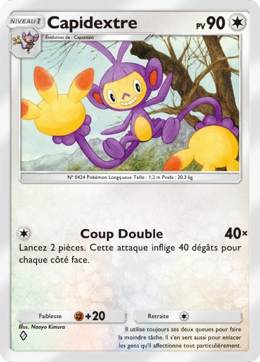Capidextre