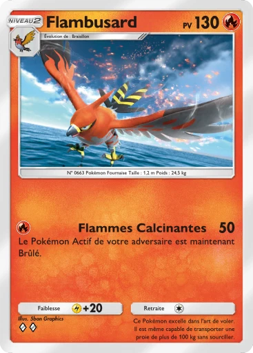 Talonflamme
