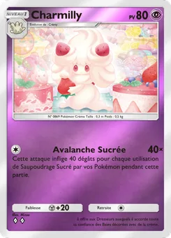 Alcrémie