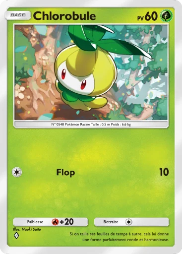 Chlorobule