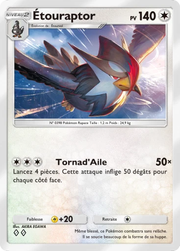Étouraptor