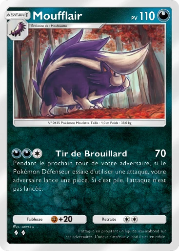 Moufflair