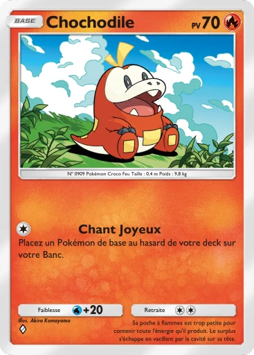 Chochodile