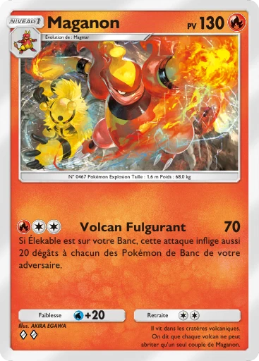 Maganon