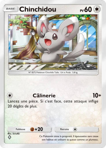 Chinchidou