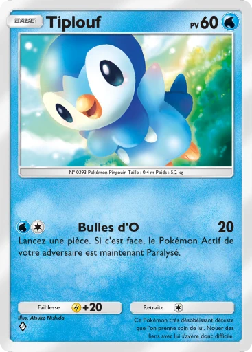 Tiplouf