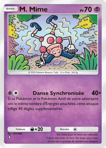 M. Mime