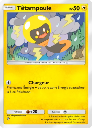 Têtampoule