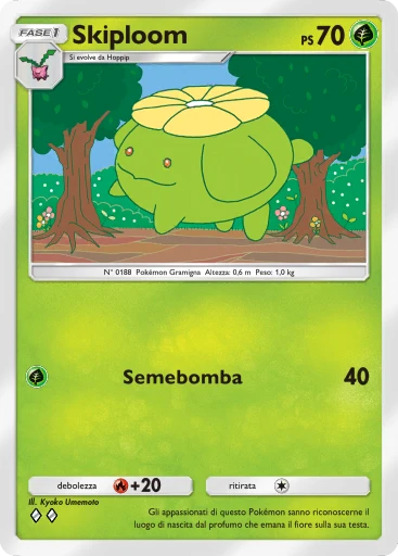 Skiploom