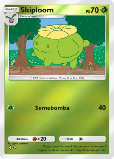 Skiploom