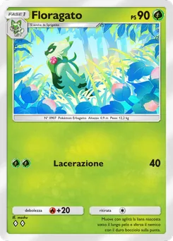 Floragato