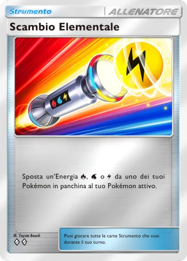 Scambio Elementale
