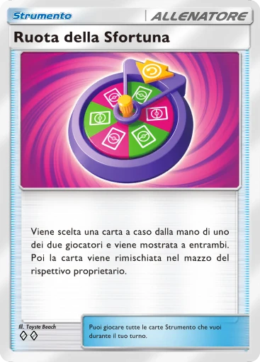 Ruota della Sfortuna