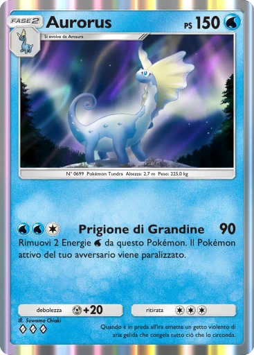 Auroro