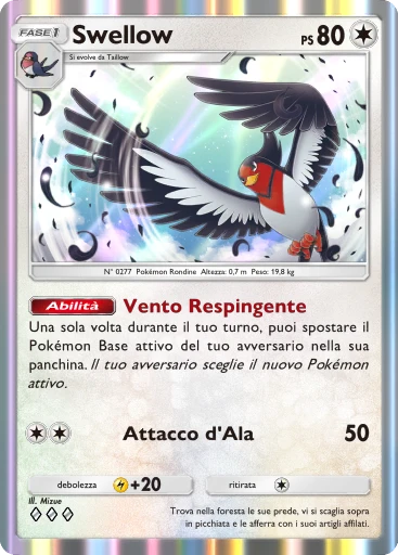 Swellow