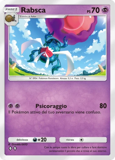 Rabsca